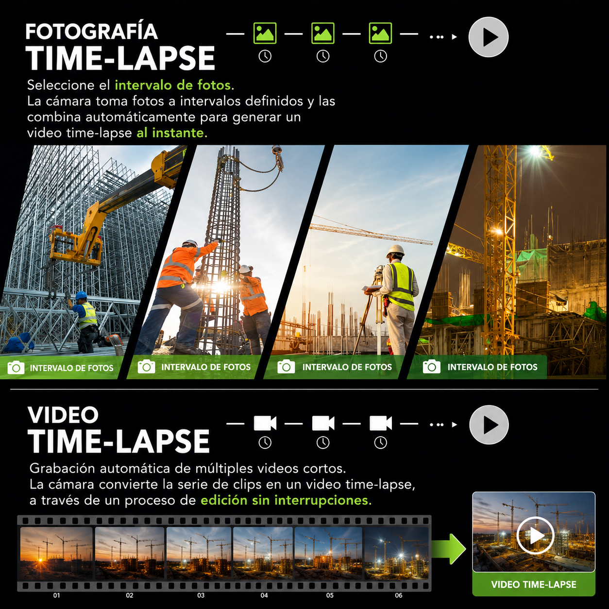 Cámara Time-Lapse 4K IP66 Para Construcción Y Exteriores