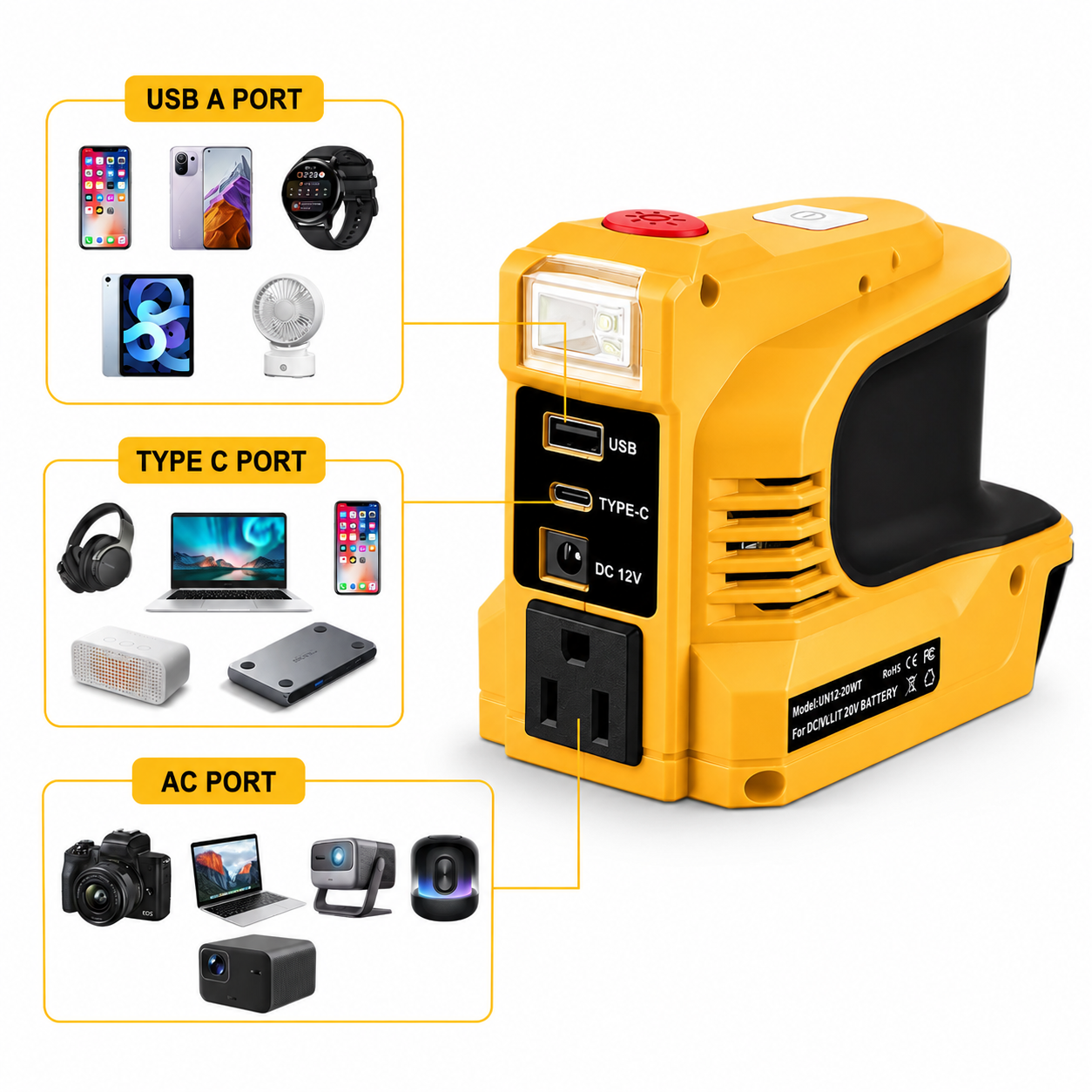 Adaptador Inversor Multifuncional 5 en 1 para Baterías DeWalt 18V/20V – 180W